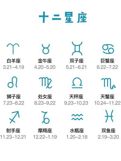 11/25星座|11/25是什麼星座？